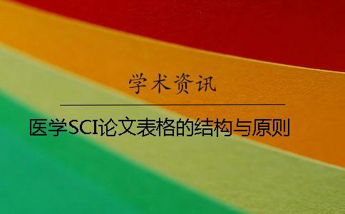 醫(yī)學(xué)SCI論文表格的結(jié)構(gòu)與原則
