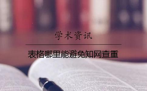 表格哪里能避免知網查重