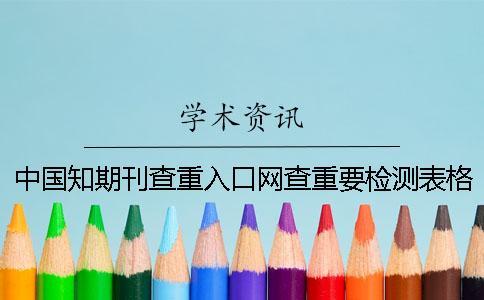中國知期刊查重入口網(wǎng)查重要檢測表格中的數(shù)據(jù)嗎？